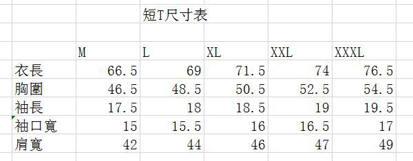 burberry短t 2022新款 巴寶莉圓領短袖T恤 MG2233款